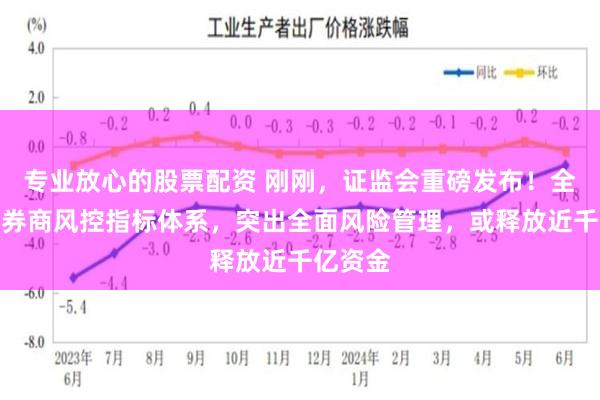 专业放心的股票配资 刚刚，证监会重磅发布！全面优化券商风控指标体系，突出全面风险管理，或释放近千亿资金