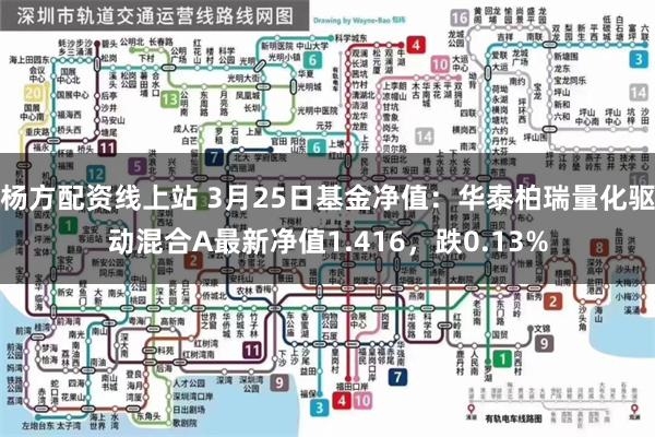 杨方配资线上站 3月25日基金净值：华泰柏瑞量化驱动混合A最新净值1.416，跌0.13%